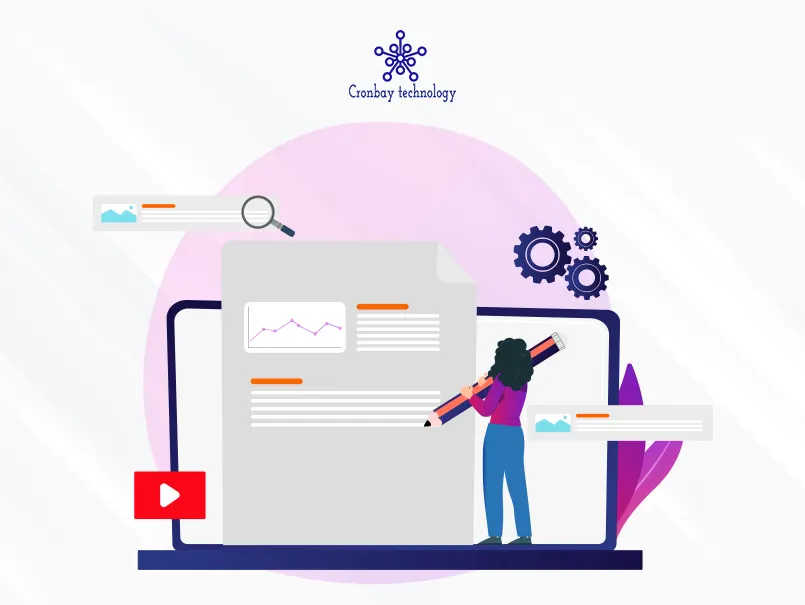 Digital Content Marketing